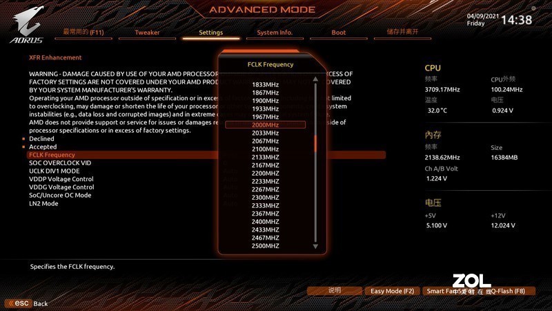 小白也能看懂的PBO和内存X.M.P，技嘉BIOS超频简析