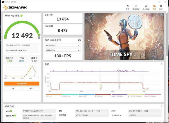 光追效果如何，DLSS真的重要吗？iGame RTX3070 Ultra W OC告诉你结果