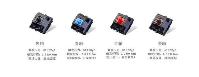 一文看懂：黑爵K870T蓝牙无线红轴机械键盘和黑爵AJ337游戏鼠标