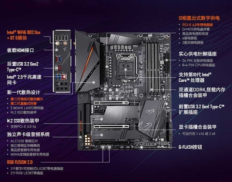 夏日里的火爆，技嘉AORUS 联合虎牙和B站燃爆这个夏天！