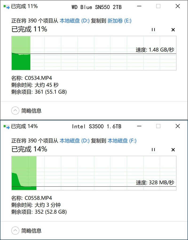 WD SN550 2TB打造的视频剪辑纯SSD存储方案分享