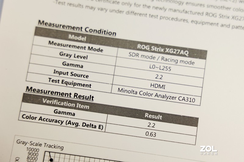 信仰无价！聊一款在618期间值得抢购的ROG显示器——XG27AQ“绝景”评测