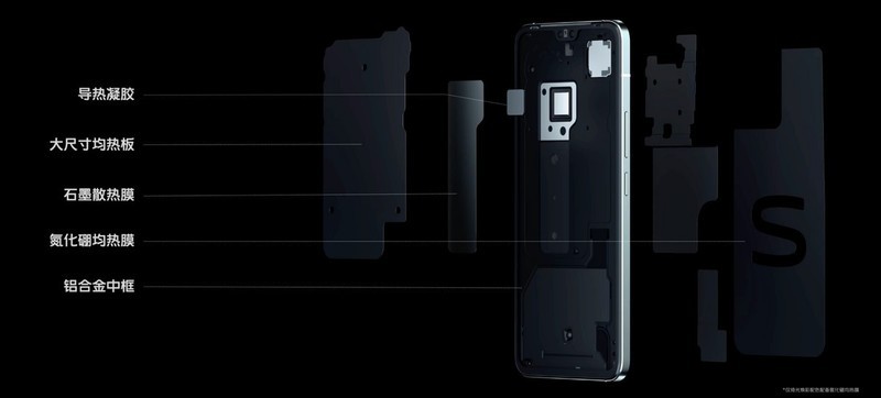 自然柔光人像“照亮我的美”vivo S10系列正式发布