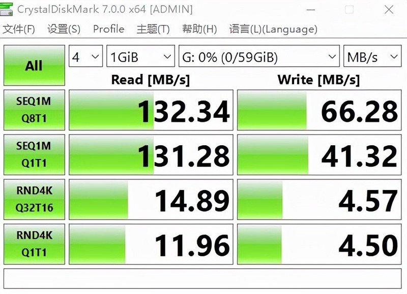 京东U盘爆款榜单出炉，光与影的交织体--台电乐影3.1U盘强势上榜