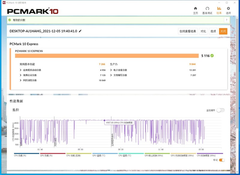 顶级DIY发烧友首选，最强主板来袭—技嘉超级雕Z690 AORUS MASTER