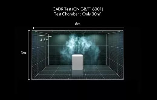 为什么坊间会流传“穿金戴银”不如用戴森？