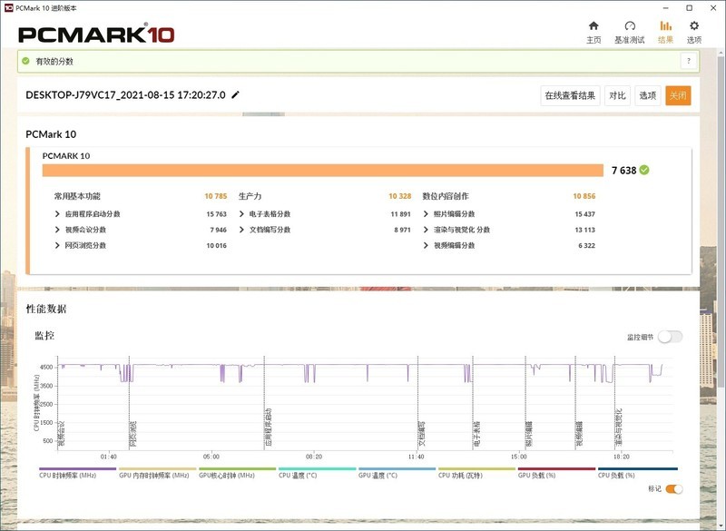 搭载 AMD 锐龙 5600X，微星宙斯盾 Aegis Z5 准系统上手玩