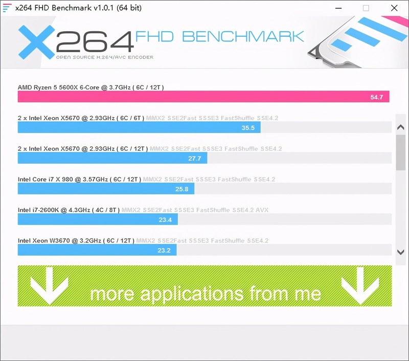 搭载 AMD 锐龙 5600X，微星宙斯盾 Aegis Z5 准系统上手玩