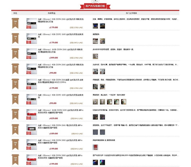 存储界的华为，闷头国产化数年，如今霸榜前10名