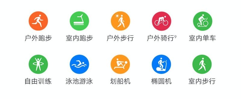 全面屏智能手环来了，开箱测评带你了解详情