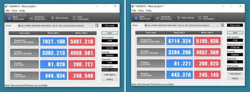 用PCIe 4.0硬盘更爽吗？西部数据WD_BLACK SN850测试，性能碾压？