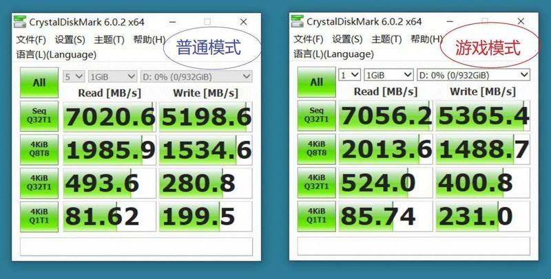 用PCIe 4.0硬盘更爽吗？西部数据WD_BLACK SN850测试，性能碾压？