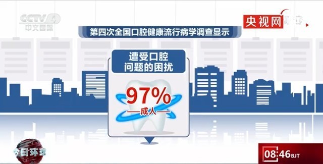 智能冲牙器评测：边看边冲，素诺C3 Pro清洁能力比电动牙刷还强