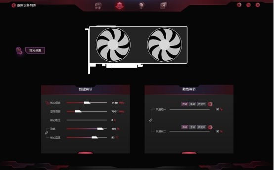 RTX 3060Ti显卡首测：扮猪吃老虎，直接干翻2080Super