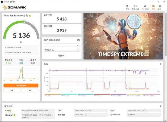 RTX 3060Ti显卡首测：扮猪吃老虎，直接干翻2080Super