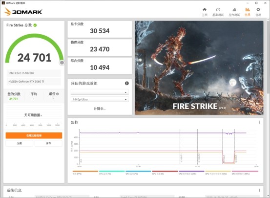 RTX 3060Ti显卡首测：扮猪吃老虎，直接干翻2080Super