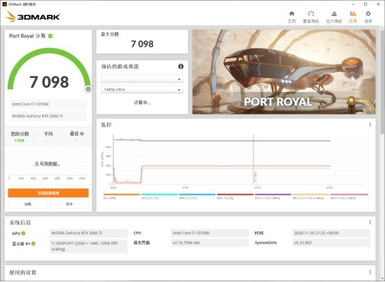 RTX 3060Ti显卡首测：扮猪吃老虎，直接干翻2080Super