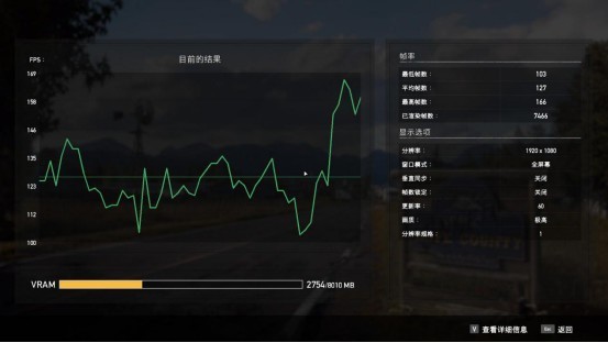 RTX 3060Ti显卡首测：扮猪吃老虎，直接干翻2080Super