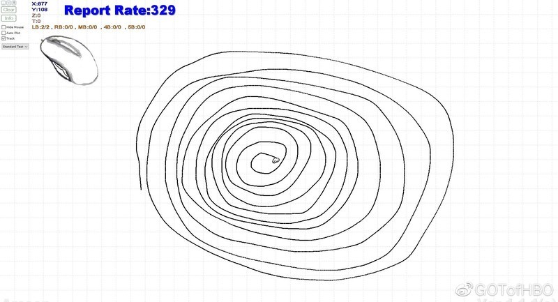 达尔优牧马人A960暴风Storm体验：轻而不飘，精准击打