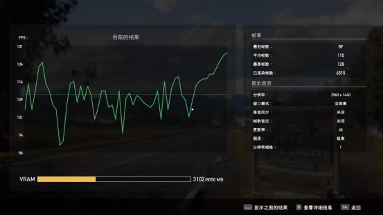 RTX 3060Ti显卡首测：扮猪吃老虎，直接干翻2080Super