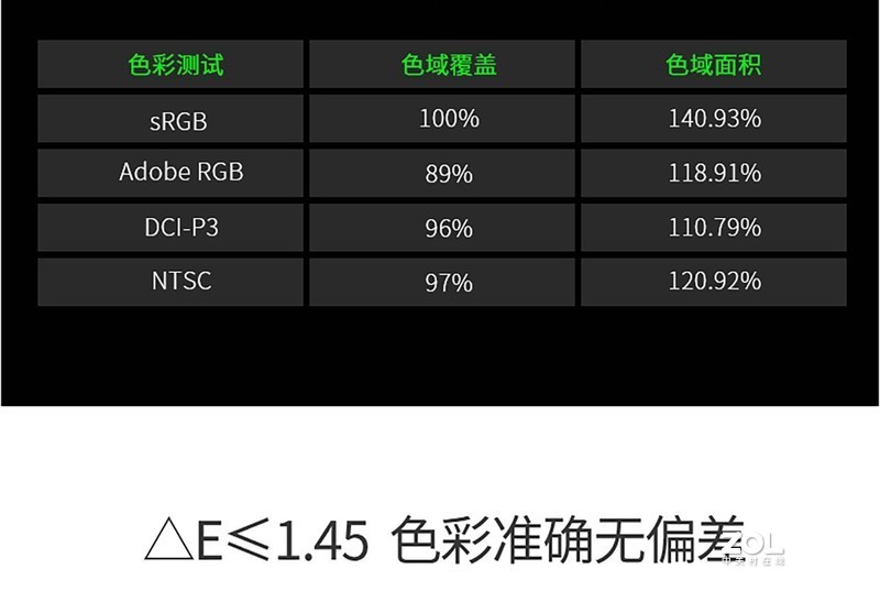 蚂蚁电竞ANT27VQ 165Hz显示器：享受丝般顺滑流畅画面就如此简单