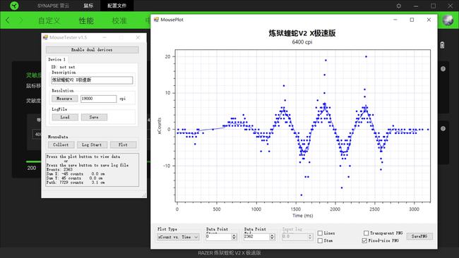稳定丝滑:Razer雷蛇炼狱蝰蛇V2X极速版开箱