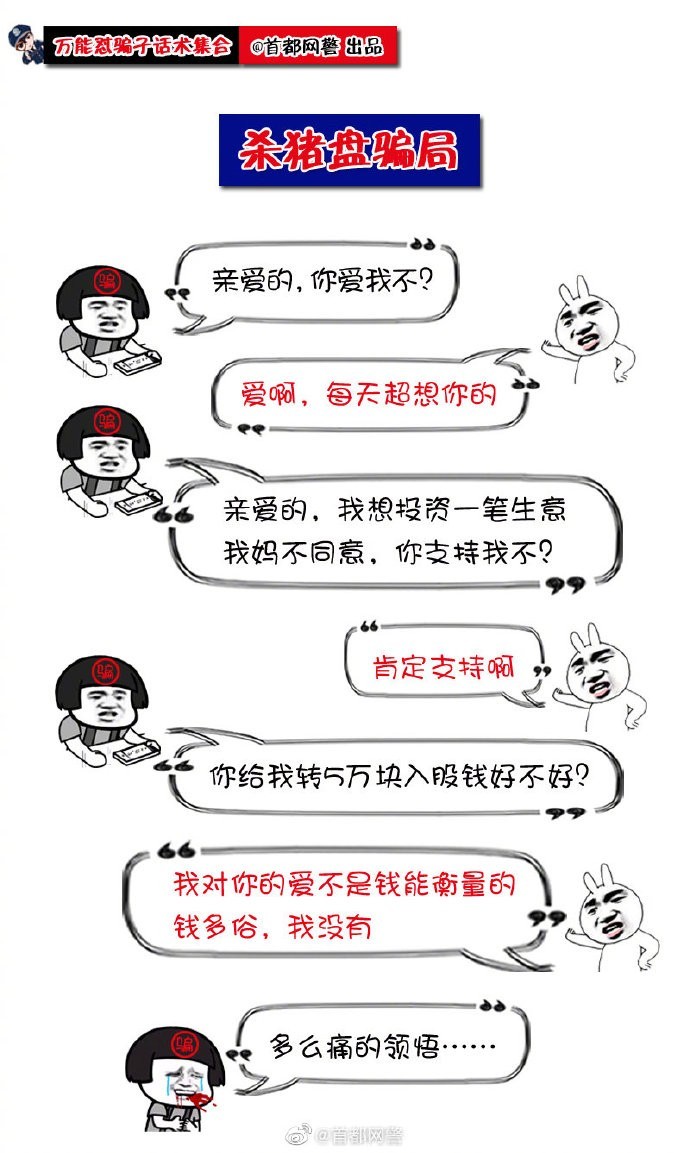 #净网护网，有你有我#【@首都网警 蜀黍 在线教你怼骗子！】