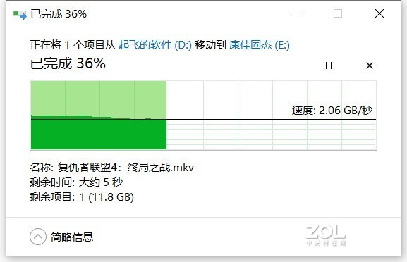 聊一款低调的“杂牌”固态硬盘——康佳K580 NVME 500G体验评测