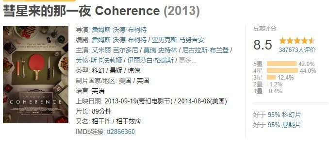 还没看《信条》？一起用《彗星来的那一夜》来预热