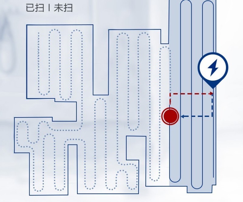 扫地机器人哪个牌子好？2021年高性价比扫地机器人推荐
