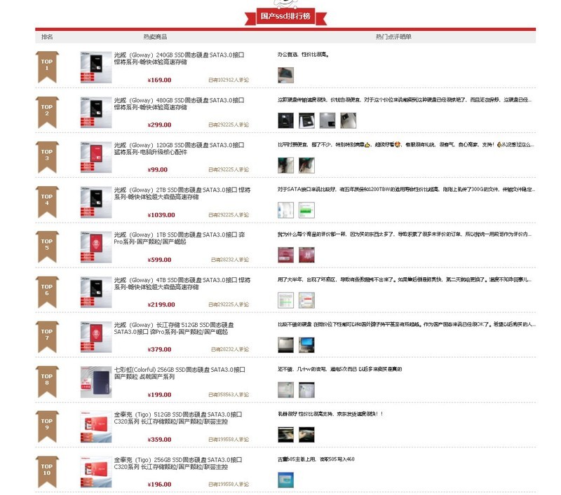 小米还在想三年内拿全球第一，光威已经把国产存储做到国内第一