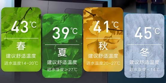 云米零冷水燃气热水器S1 吕布款：零冷水无线互联，增压畅快洗