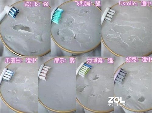 电动牙刷什么牌子好？热门机型深度测评手把手教你选购技巧