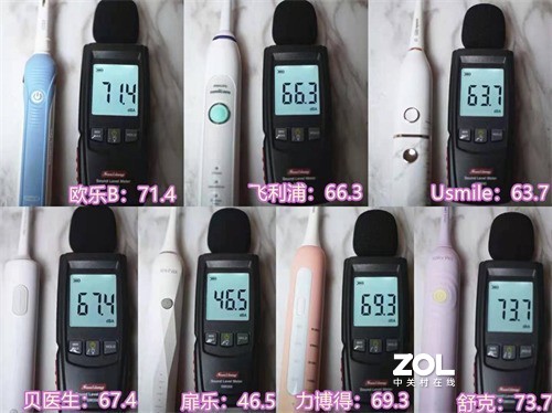 电动牙刷什么牌子好？热门机型深度测评手把手教你选购技巧