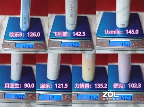 电动牙刷什么牌子好？热门机型深度测评手把手教你选购技巧