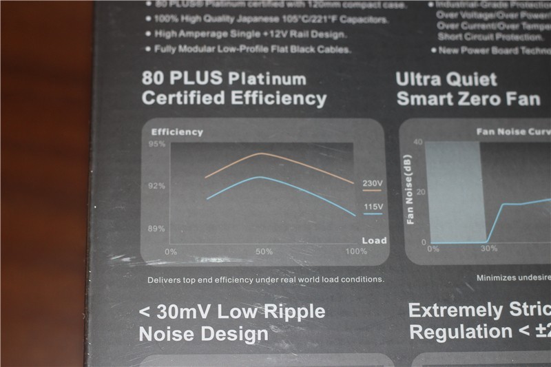 稳定高效、80PLUS白金-Tt钢影650白金电源评测