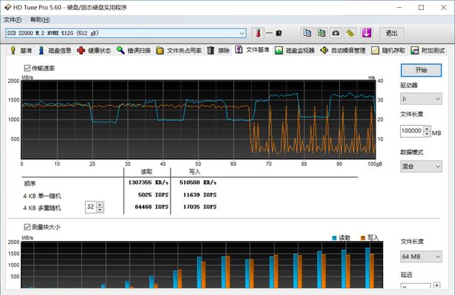 #SSD# 如何DIY移动SSD才能实现最大性价比？