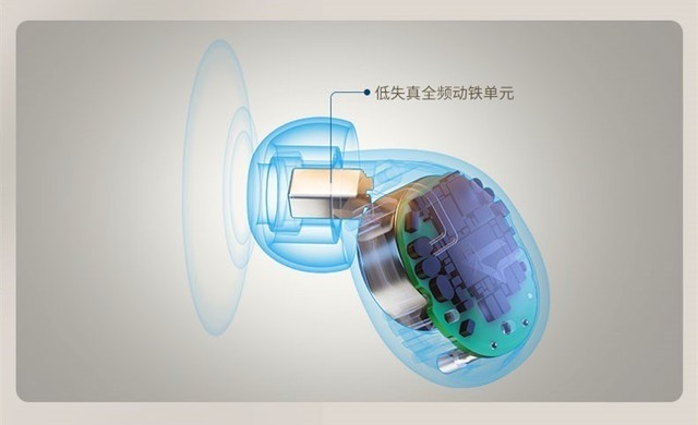 戴上它，睡觉“梦香”，听歌音美——万魔睡眠豆评测