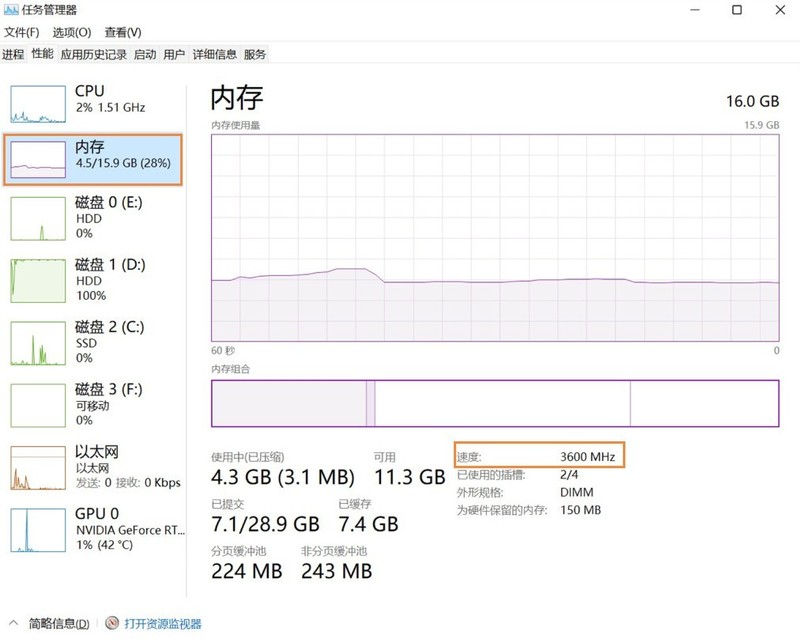 主板不会开XMP性能直接损失30%，小白使用教程来了