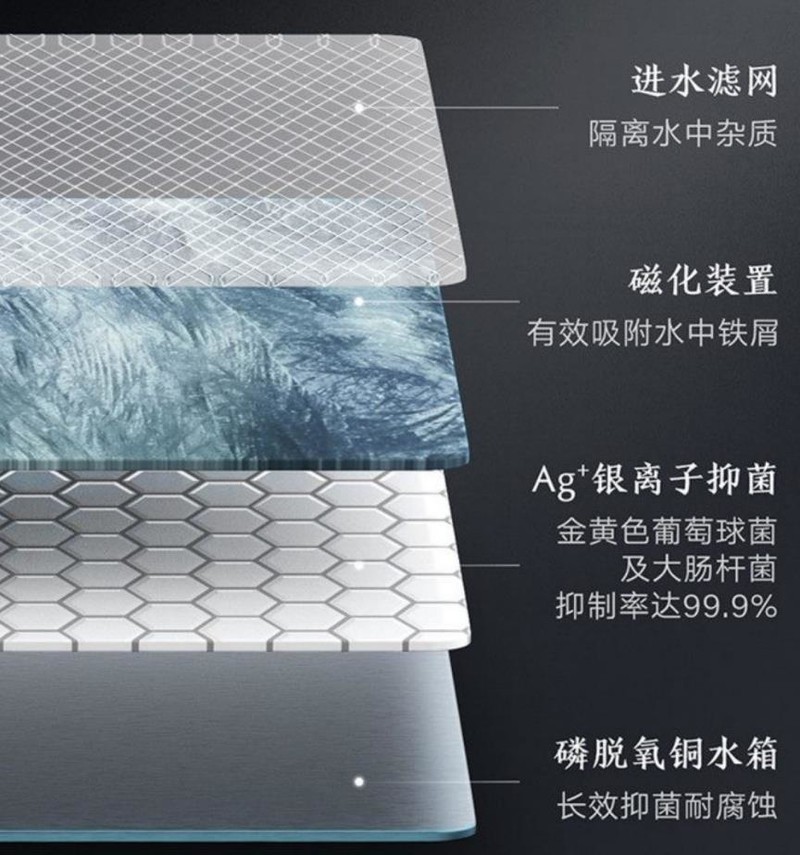 ?燃气热水器也有净水功能，AI美肤洗更加呵护敏感肌，云米Zero2 S1体验