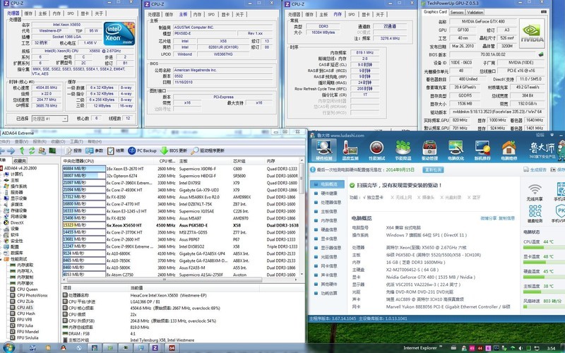 六核X5650 怒超4.5G测试成绩图 2014年09月20号更新