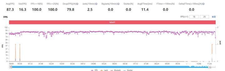 荣耀V40怎么样 真实用户来给你讲讲