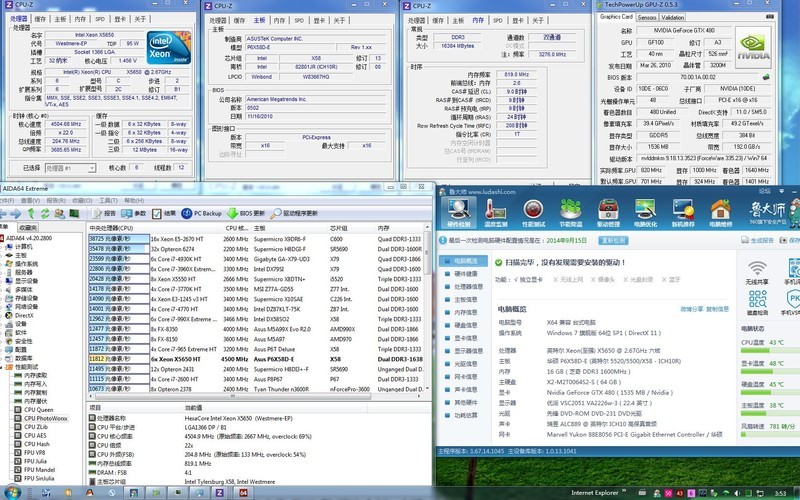 六核X5650 怒超4.5G测试成绩图 2014年09月20号更新