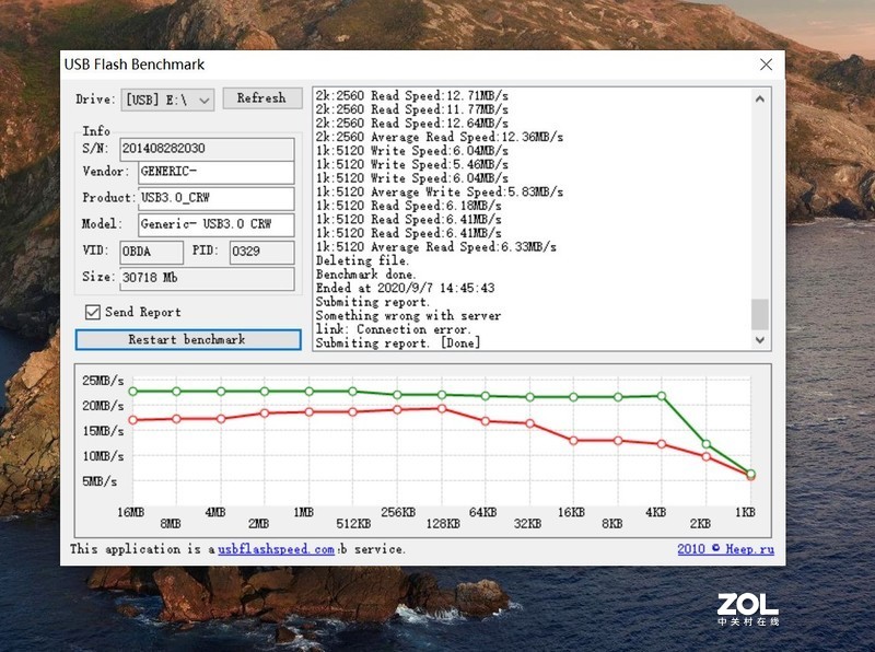 自用白菜TF卡的简单测试，难道翻车了？