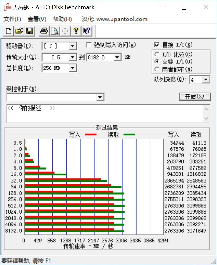 QLC敢不敢用，能有多快？—金士顿NV1 SSD评测