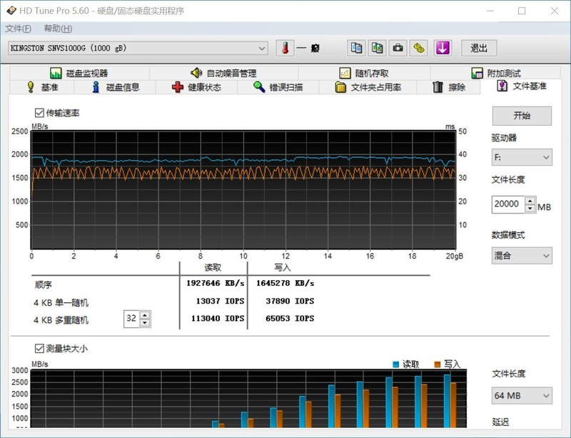 QLC敢不敢用，能有多快？—金士顿NV1 SSD评测