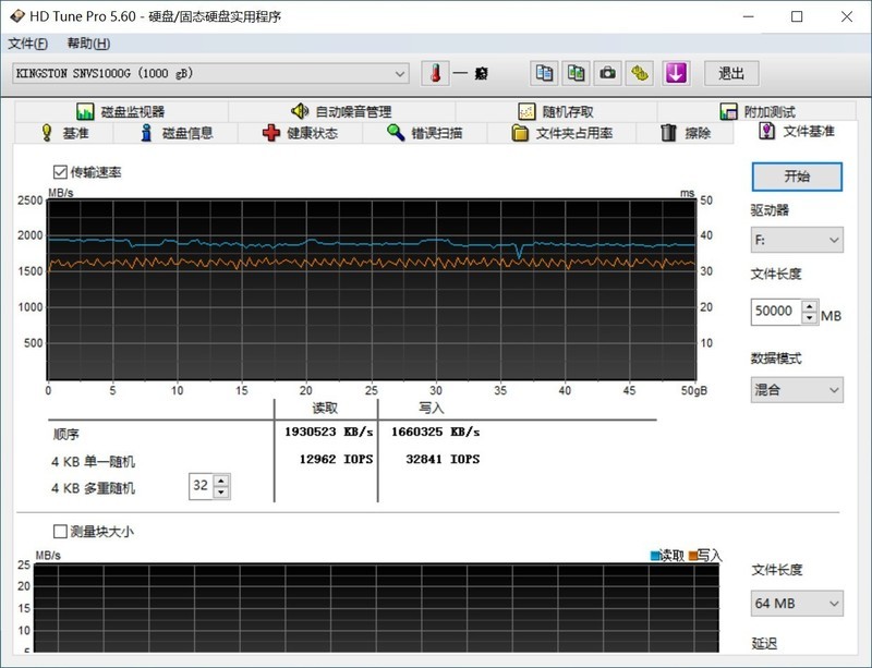 QLC敢不敢用，能有多快？—金士顿NV1 SSD评测