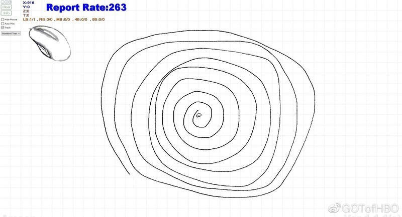 雷柏V30幻彩RGB游戏鼠标体验：曲线饱满，手感舒适