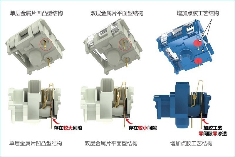 【DIY】魔改海盗船K70，主键区换成TTC快银轴，误触情况改善明显