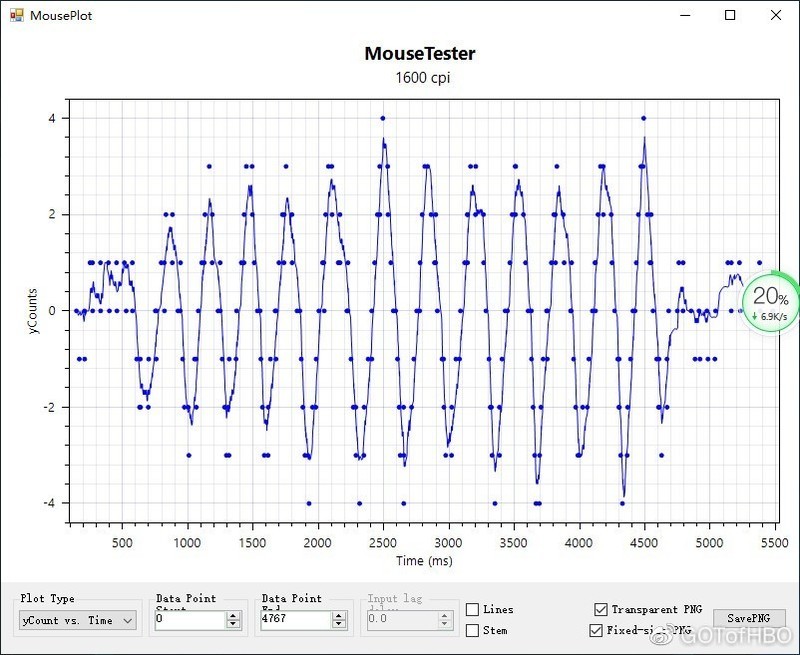 雷柏V30幻彩RGB游戏鼠标体验：曲线饱满，手感舒适